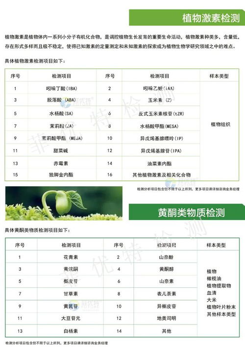 科研服務項目產品目錄 分析、檢測、研發一站式服務與飼料添加劑生產